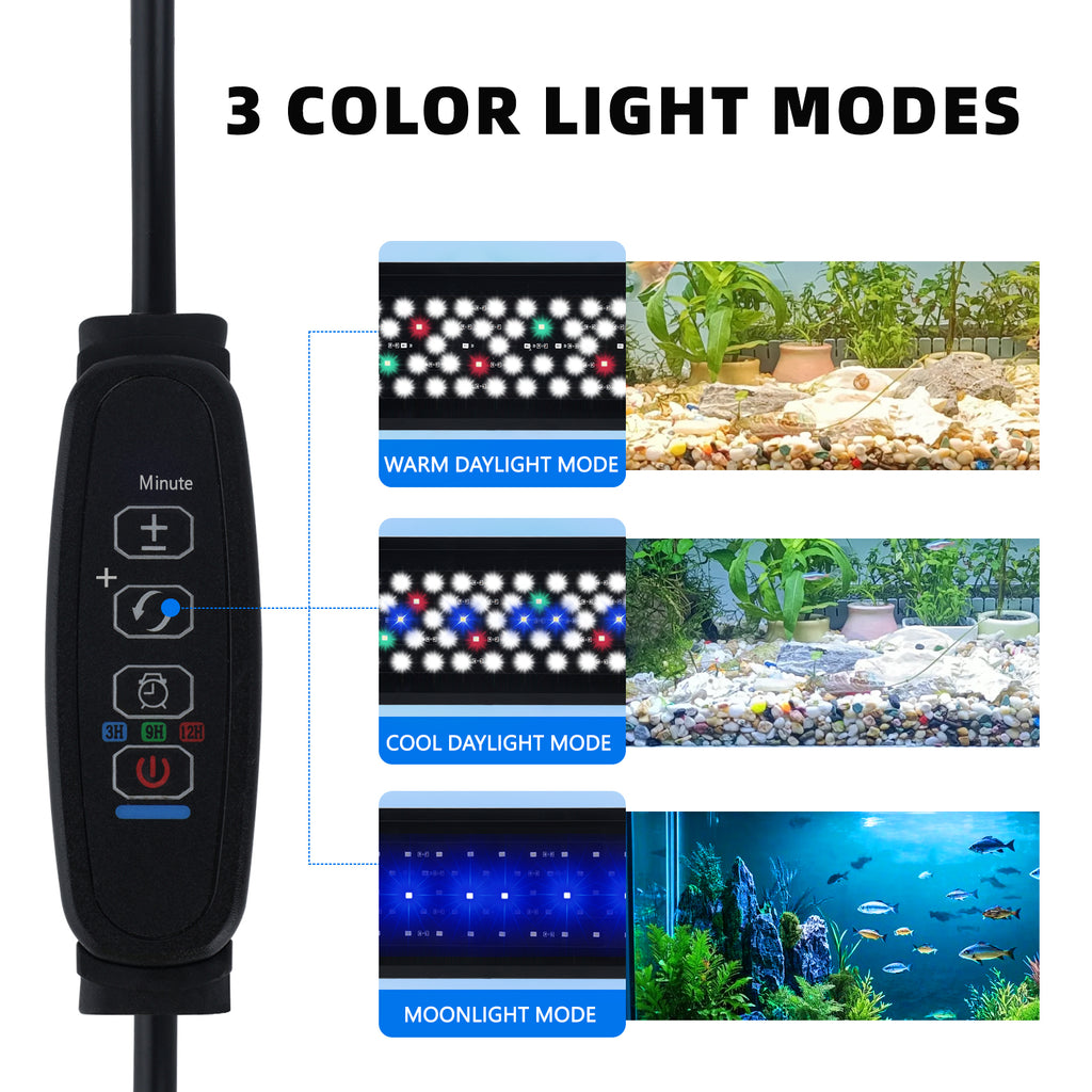 FINAQUA Full Spectrum Aquarium Light, Switch Control, 3 Modes (Red, Blue, White), 56 High-Brightness LEDs, for 11.8-15.7 Inch Tanks, with Timer, Adjustable Bracket, USB Plug (No Power Supply)