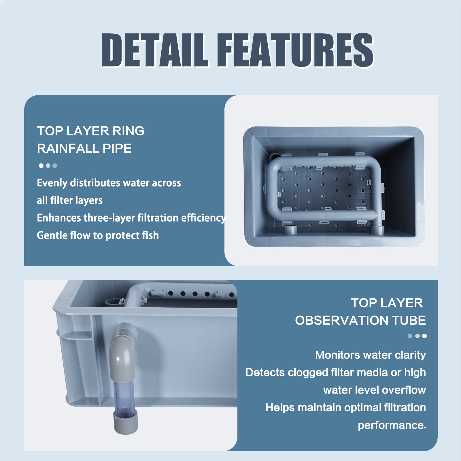 VNEKVA 3-Layer Fish Tanks Filter Box, Aquarium Filter with Pump and Filter Media, Suitable for 12-75 Gallon Large Fish Tanks and Outdoor Small Fish Ponds