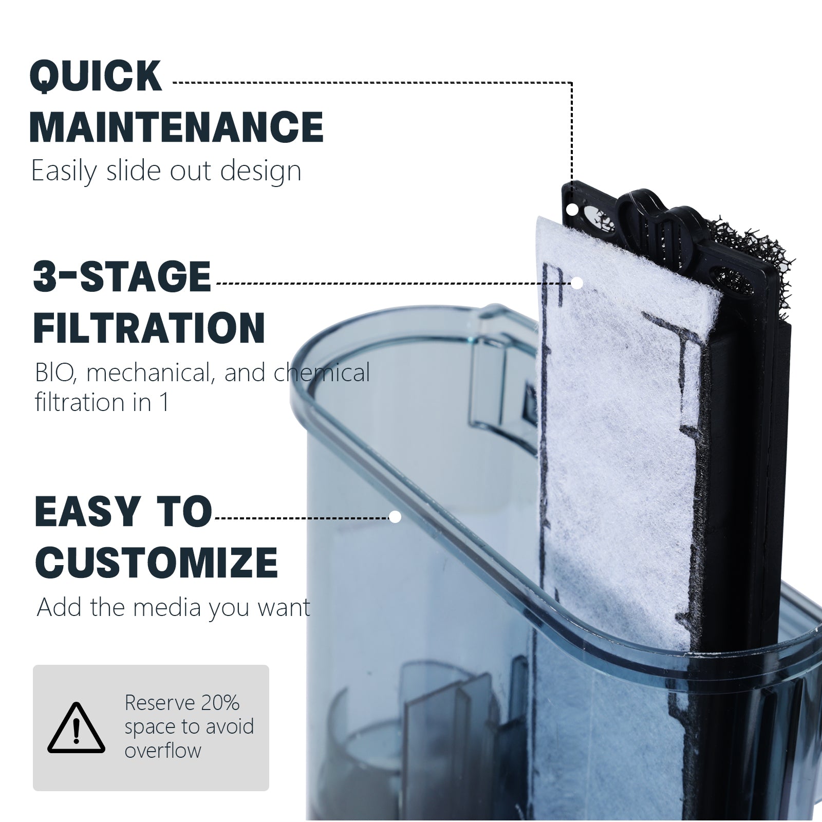 VNEKVA 74 GPH Hang-On Aquarium Power Filter with Surface Skimmer, 3-Stage Filtration, Adjustable Flow, for 5-10 Gallon Freshwater and Saltwater Fish Tanks