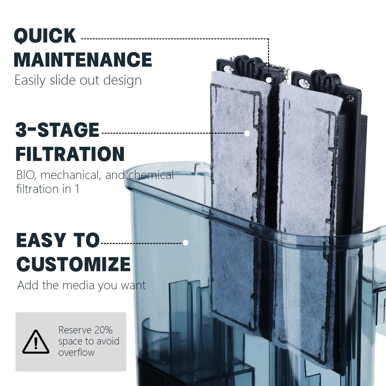 VNEKVA 106 GPH Hang-On Aquarium Filter with Dual Chambers & Surface Skimmer, Adjustable Flow, for 5-20 Gallon Freshwater & Saltwater Fish Tanks