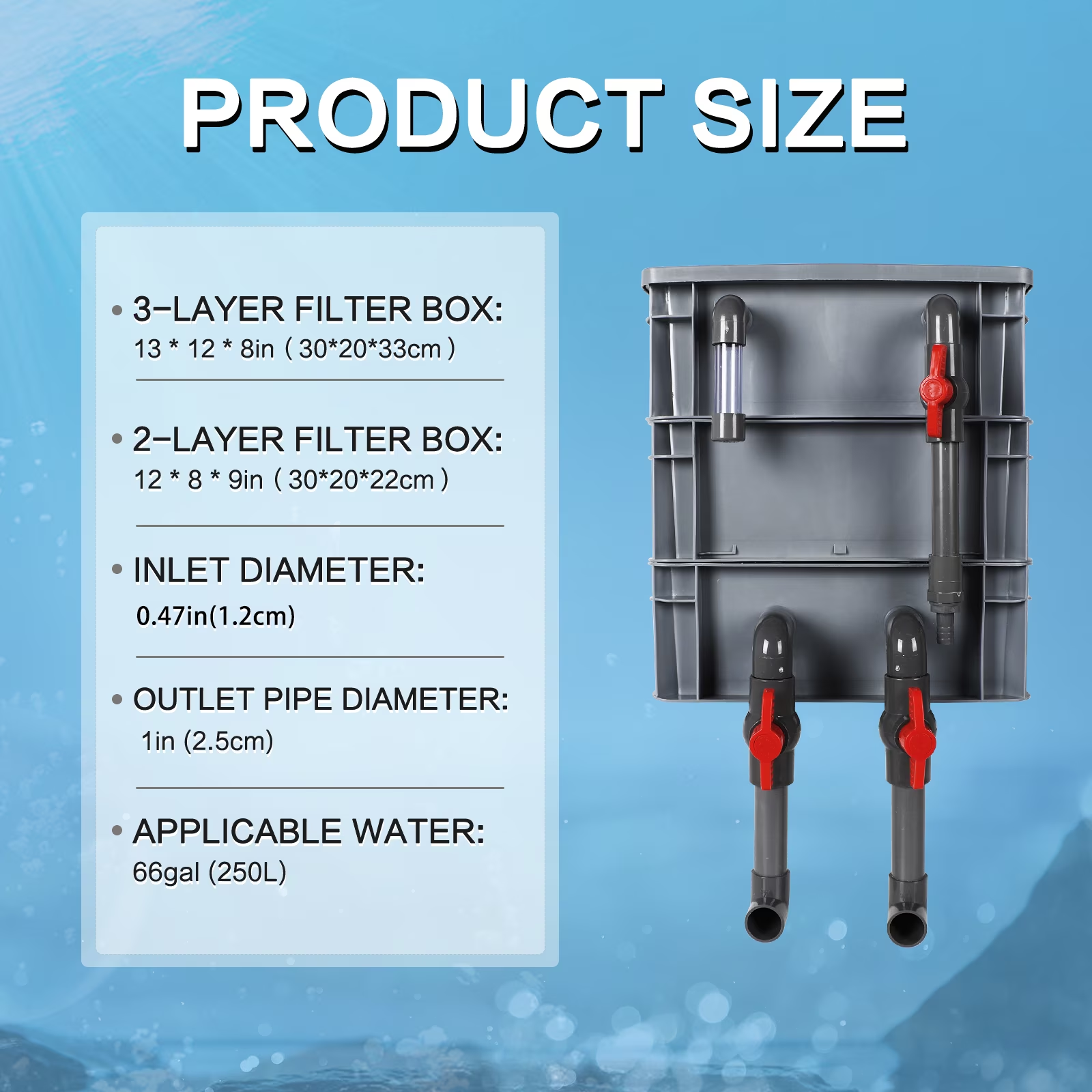 FINAQUA 3-Layer Fish Tank Filter Box, Stackable Aquarium Circulation System for 20–70 Gallon Tanks and Small Fish Ponds