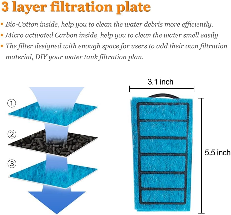 FINAQUA Aquarium Internal Filter, Suitable for 3–15 Gallons (Approx. 9.6–45.4 Liters) – Ideal for Turtle Tanks, Reptile/Amphibian Enclosures, Frog Habitats, Cichlid Tanks, and New Aquariums.