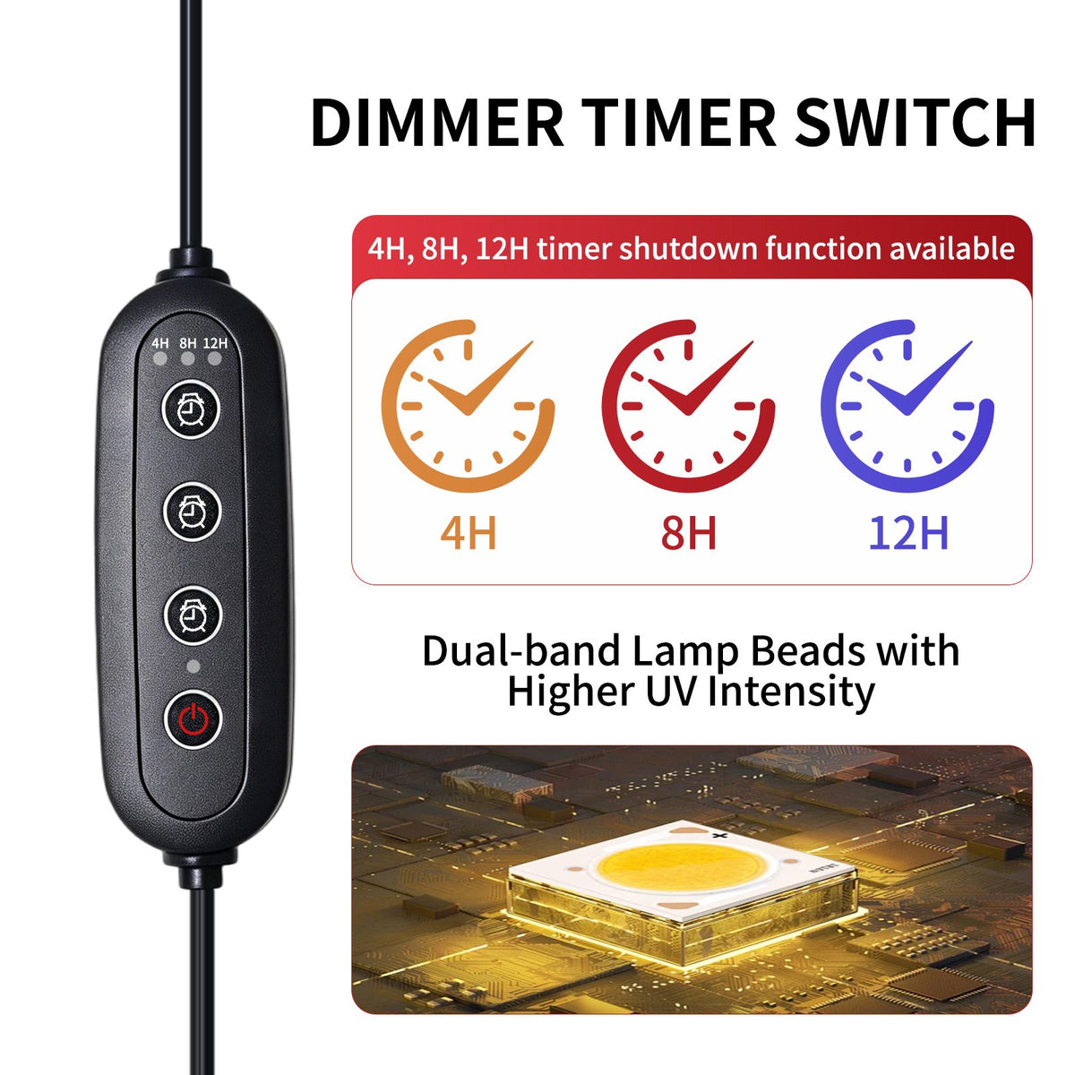 VNEKVA UVB Light for Reptiles & Turtles, Clip UVB Dimmable Timed Reptile Lamp