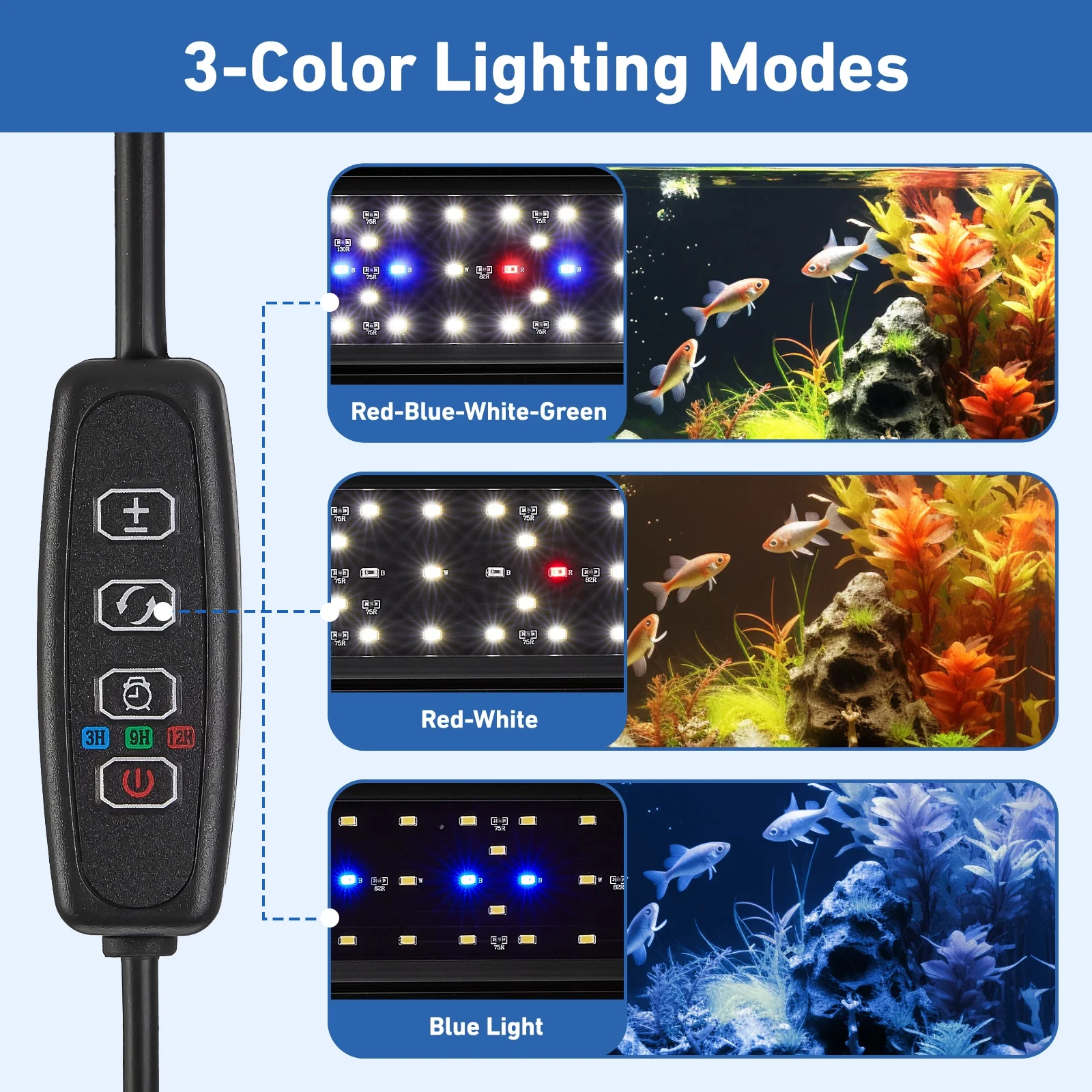 FINAQUA LED Aquarium Light, 22in with Retractable Bracket (Fits 24–30in Tanks), 5 Brightness Levels, Timer, 3 Color Modes: Full / White & Red / Blue