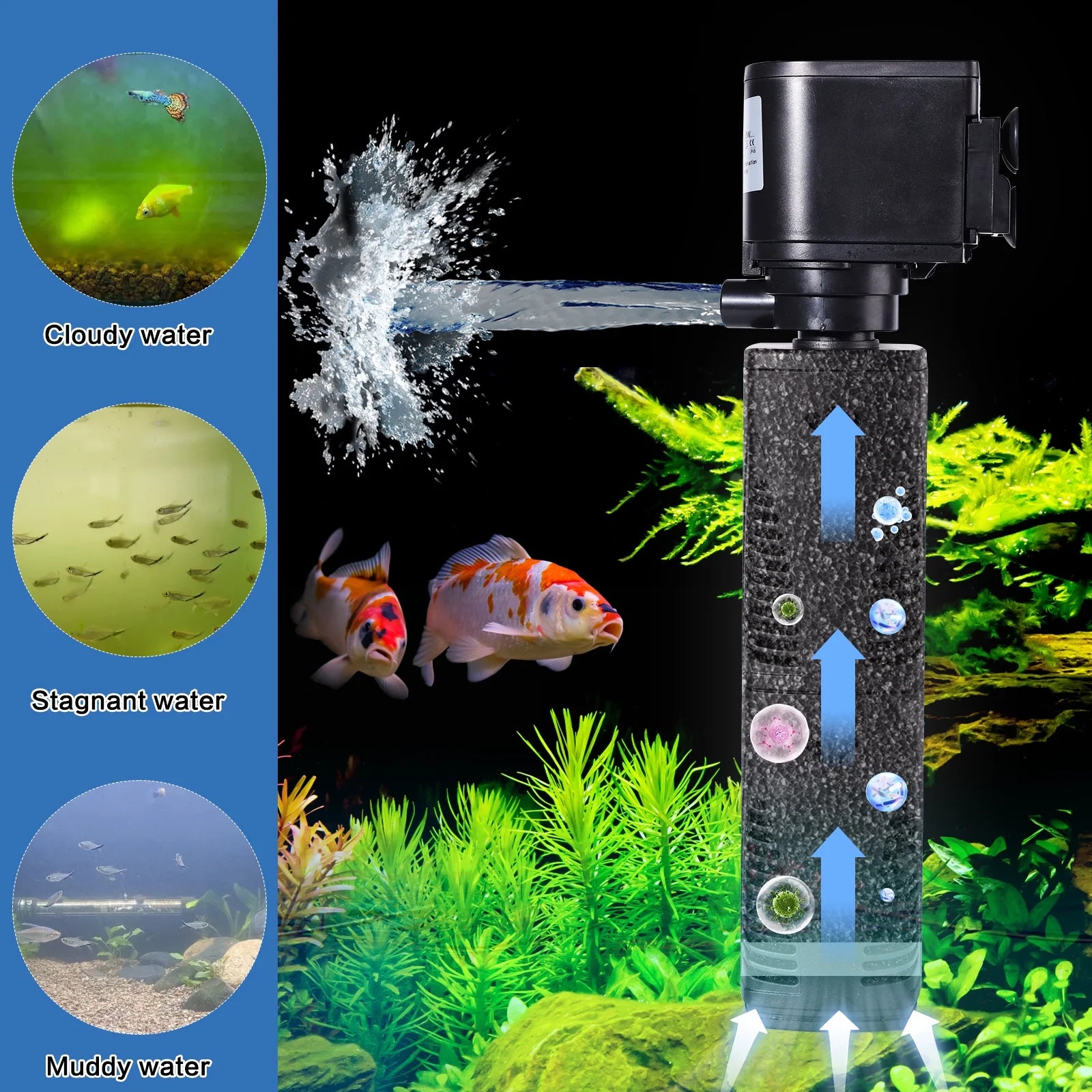 FINAQUA Aquarium Filter for 20-75 Gal Tank, Crystal 300GPH Biochemical Filtration, Powerful Pump, Submersible Internal Fish Tank Filter, Large Tank Pond Clear, Wavemaker & Air Supply 4-in-1