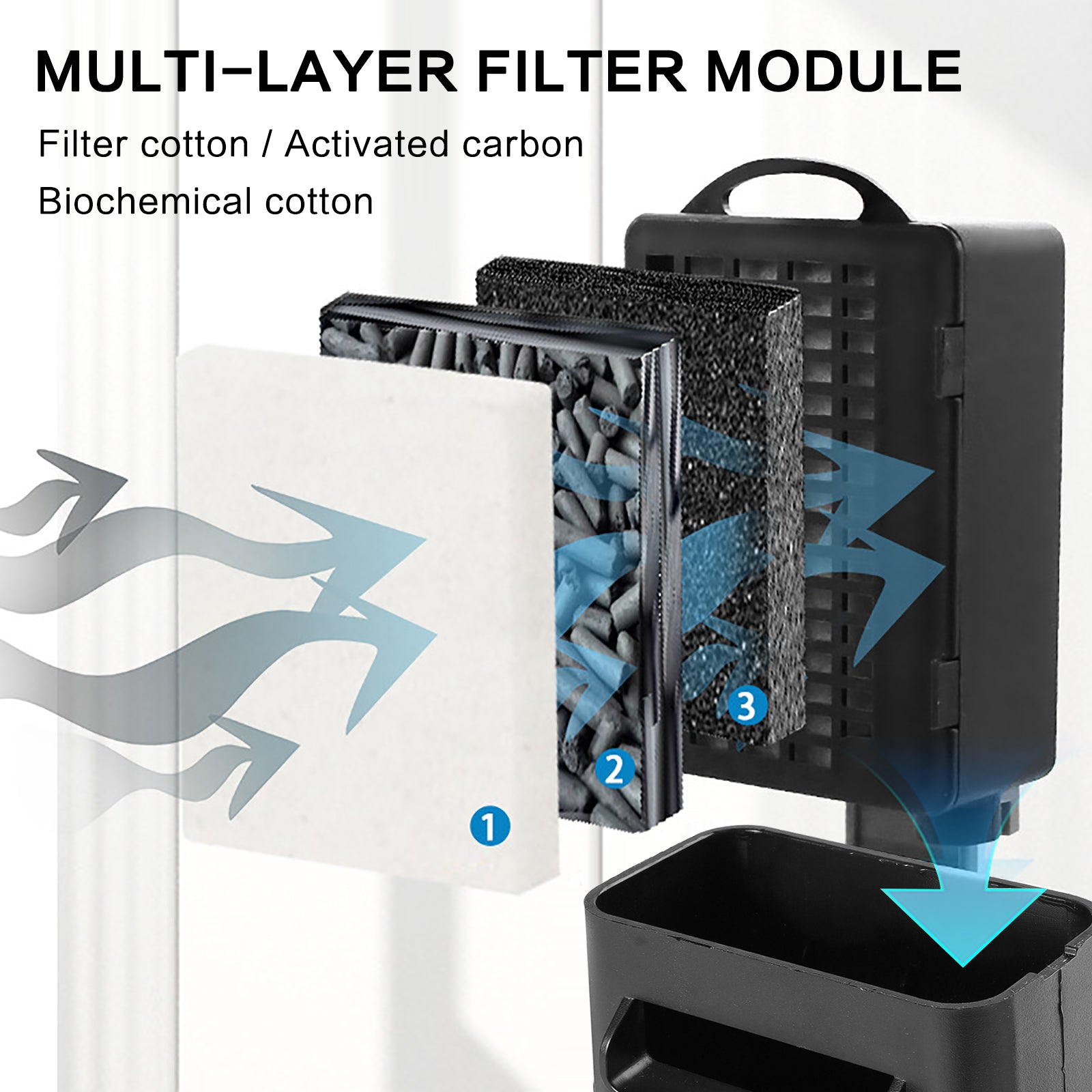 VNEKVA Low Water Level Turtle Tank Filter, 70GPH Internal Aquarium Filter for 2–8Gallon small Fish Tanks