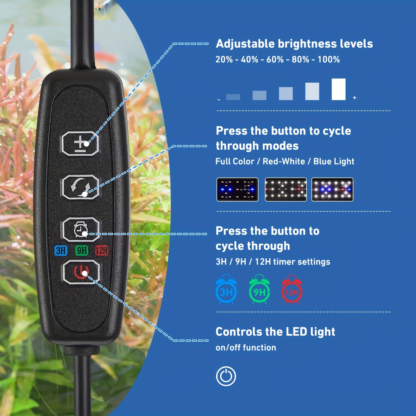 VNEKVA 12 Inch Full Spectrum Ultra Bright Aquarium LED Light with 3 Light Modes, 3/9/12H Timer, 10-Level Dimming - For Freshwater, Saltwater & Turtle Tanks