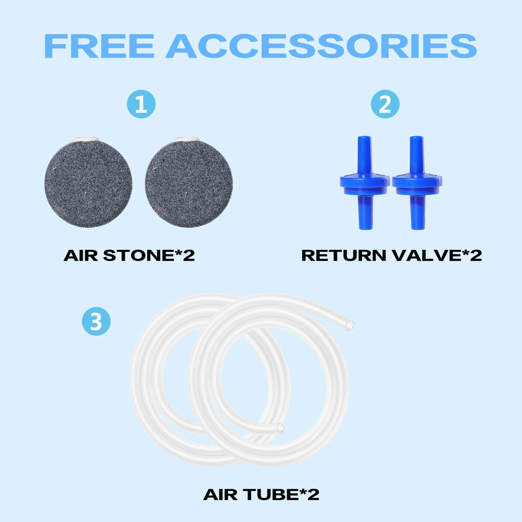 FINAQUA Aquarium Air Pump with Dual Outlets, Adjustable Oxygen Bubbler with Air Stones, Tubing & Check Valves