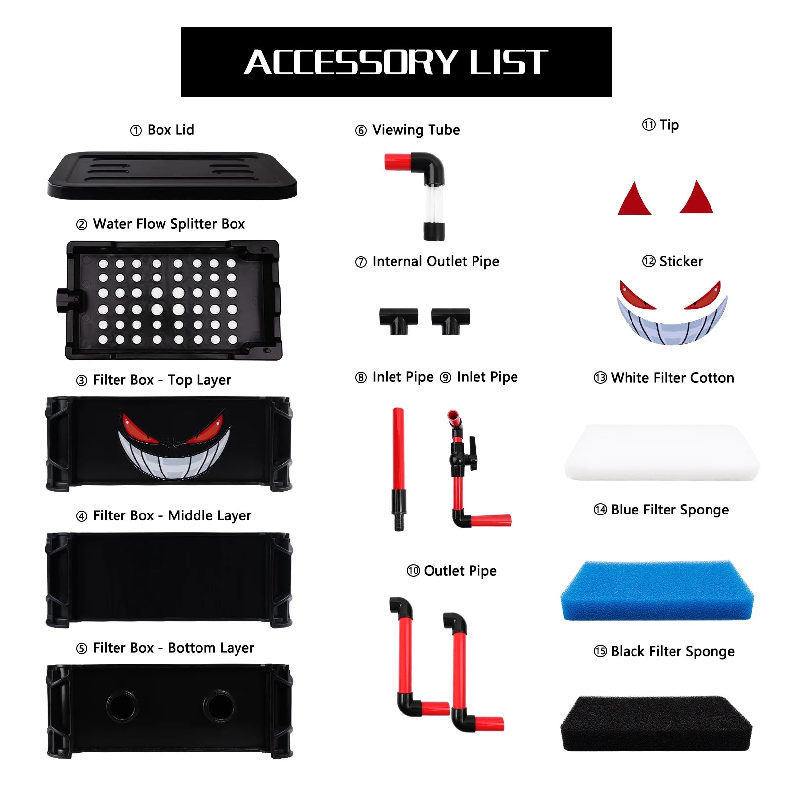 VNEKVA 3-Layer Fish Tank Filter Box Set with 3 Filter Pads - Top Mount Drip Dry Wet Filter for Fish Tank & Pool Water Circulation