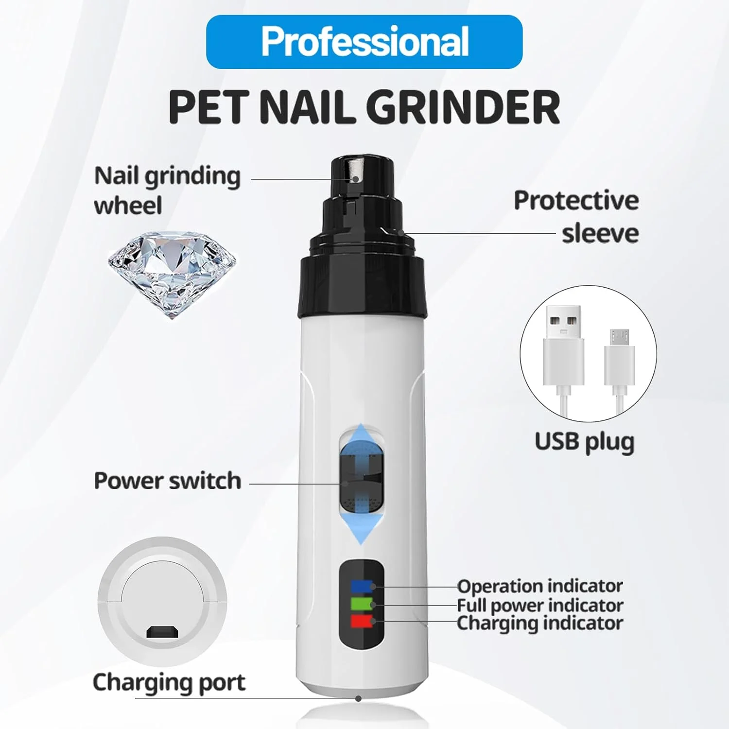 FINAQUA USB Rechargeable Pet Nail Grinder – Quiet Trimmer for Dogs, Cats & Rabbits, Safe Paw Grooming