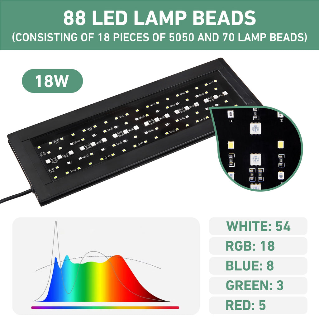 VNEKVA LED Aquarium Light for Fish Tanks, Full Spectrum, 8 Colors with Timer, Clip-On Light Fits Glass up to 0.75in Thick