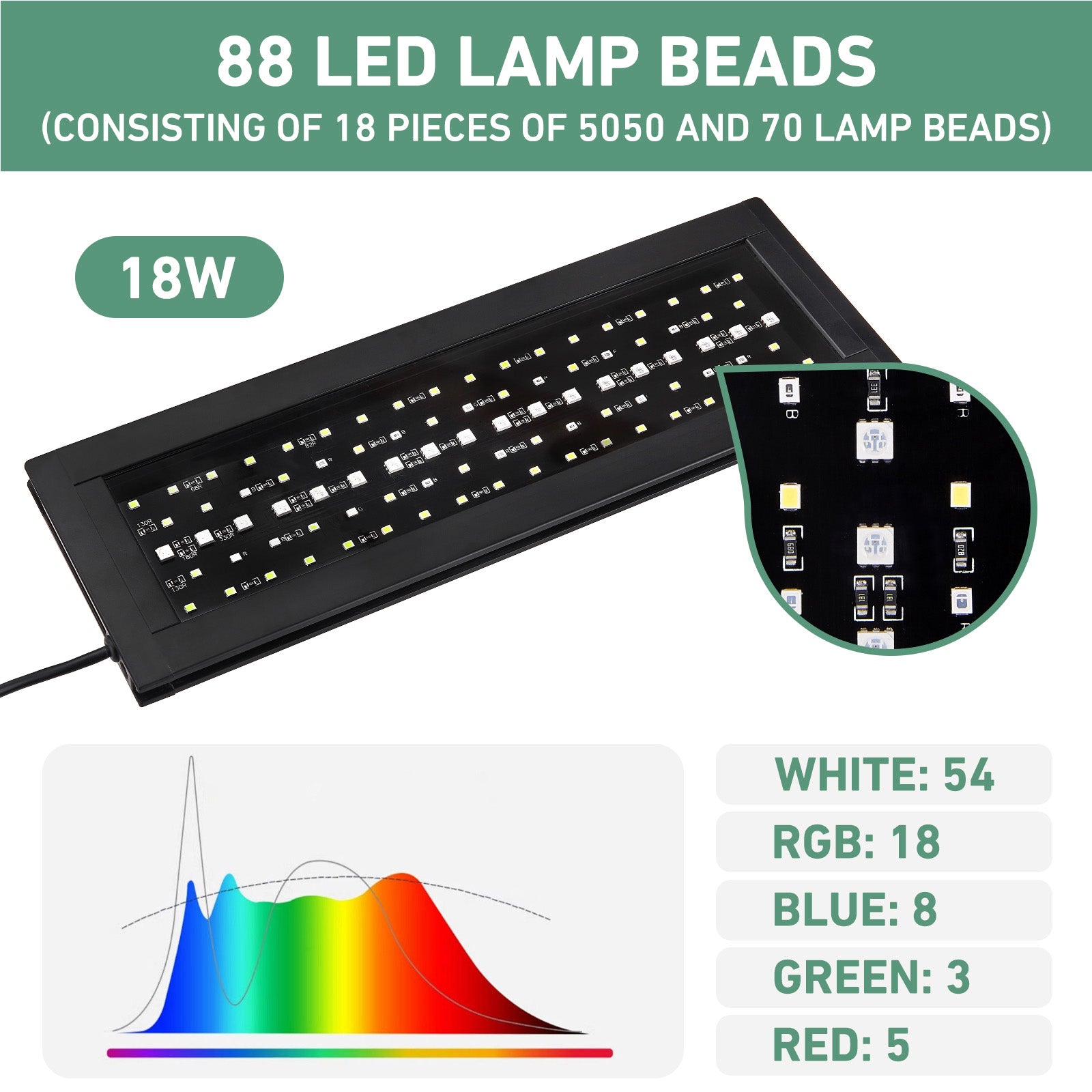 VNEKVA LED Aquarium Light for Fish Tanks, Full Spectrum, 8 Colors with Timer, Clip-On Light Fits Glass up to 0.75in Thick