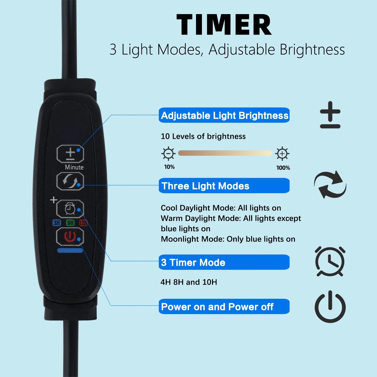 USB LED Aquarium Light for 12–18 Inch Tanks, Timer, 10-Level Dimming, 3 Light Modes (No USB Power Adapter)