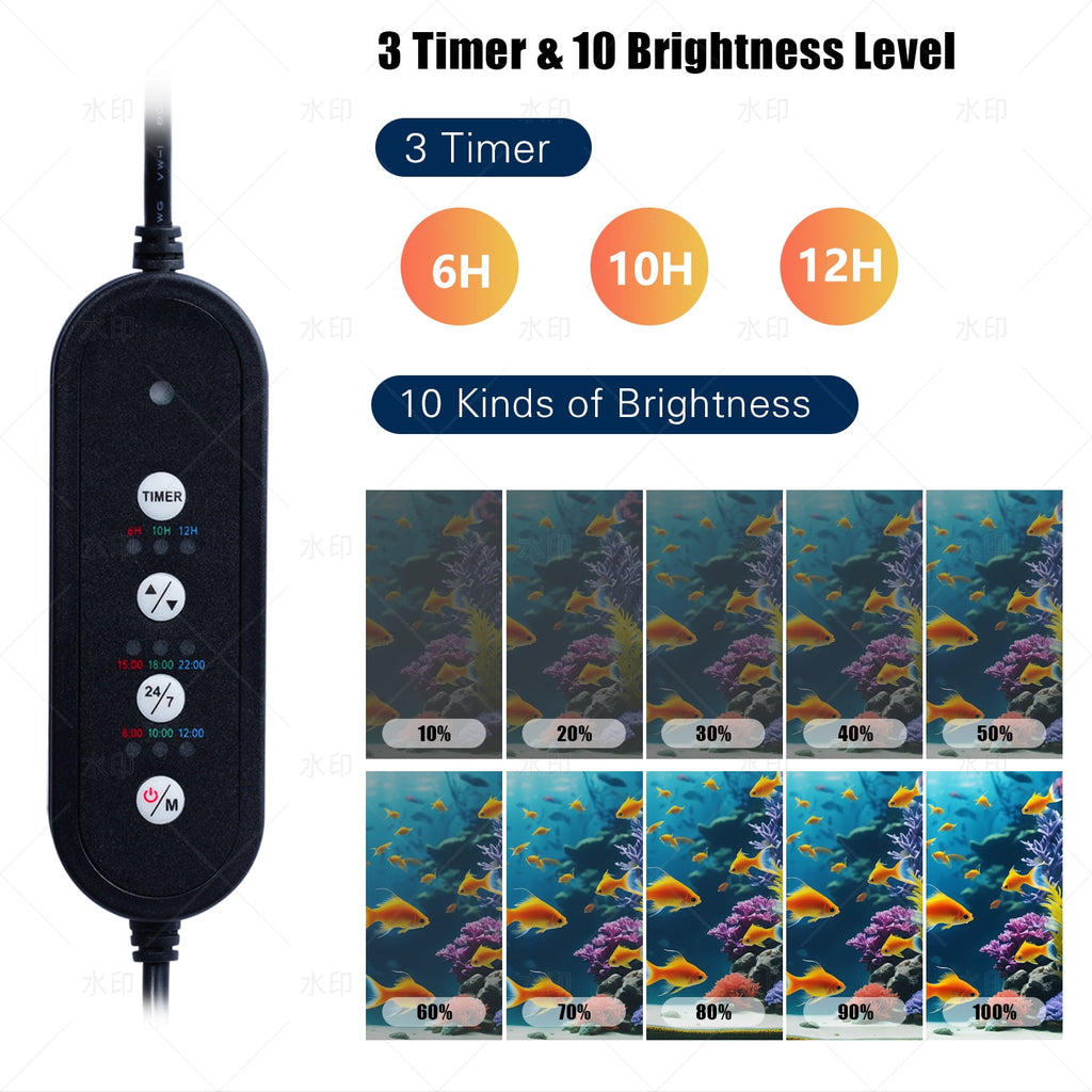 VNEKVA Aquarium LED Light with Full Spectrum RGBW + 24/7 Timer & Adjustable Brightness for 8-15in Fish Tanks