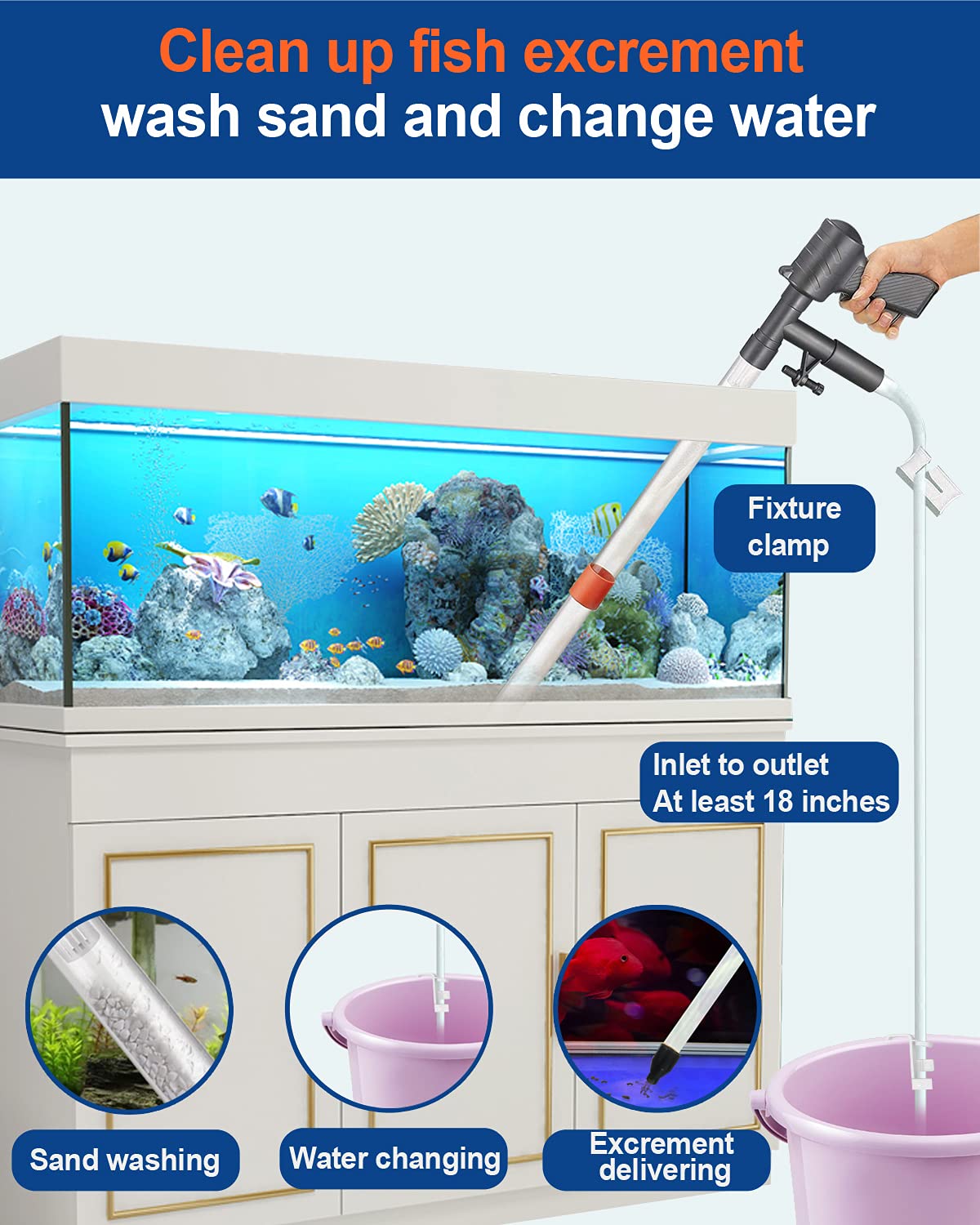VNEKVA Fish Tank Gravel & Sand Cleaner Kit with Vacuum Pump, Water Changer, Thermometer